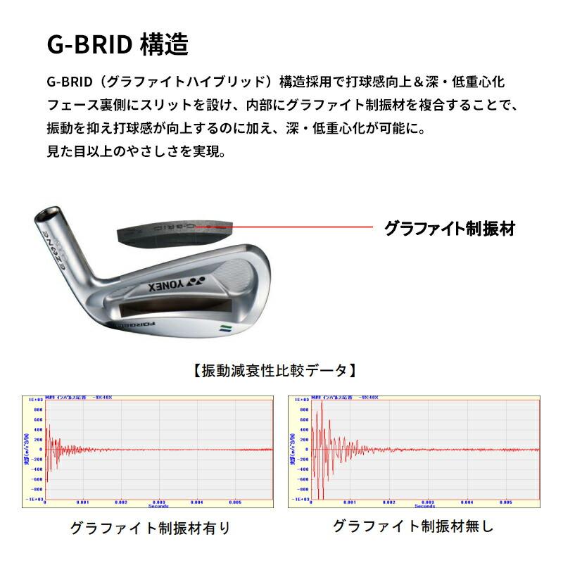 カスタム 左打用 ヨネックス イーゾーン CB501 フォージド 単品アイアン NSプロ モーダス3 システム3 ツアー125 スチールシャフト YONEX EZONE (2018)_8