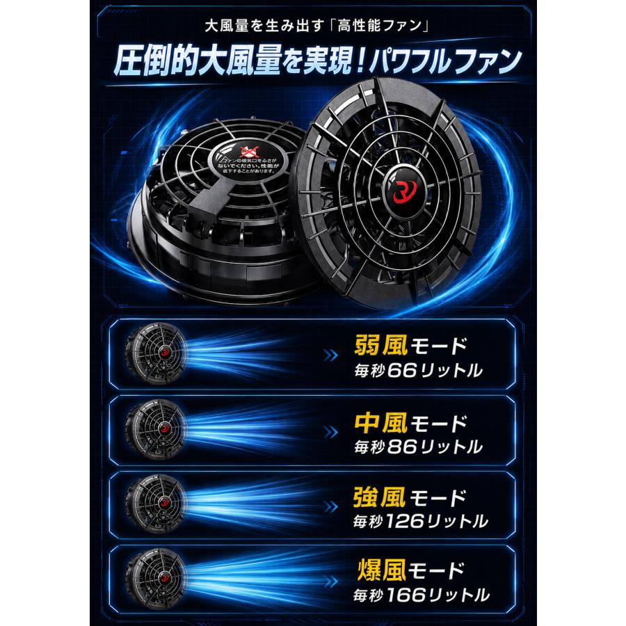当日発送】空調作業服 空調ファンバッテリーセット 簡単取り付け 9枚刃
