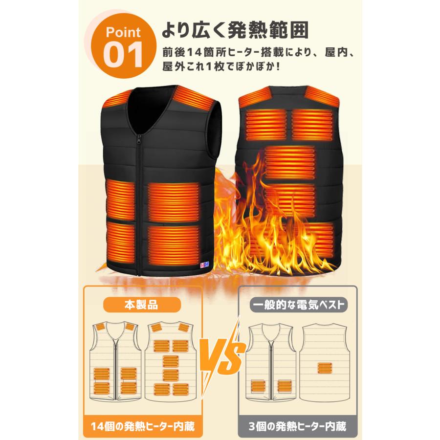 電熱ベスト 日本製 ヒーター 電熱ベスト モバイルバッテリー付き 