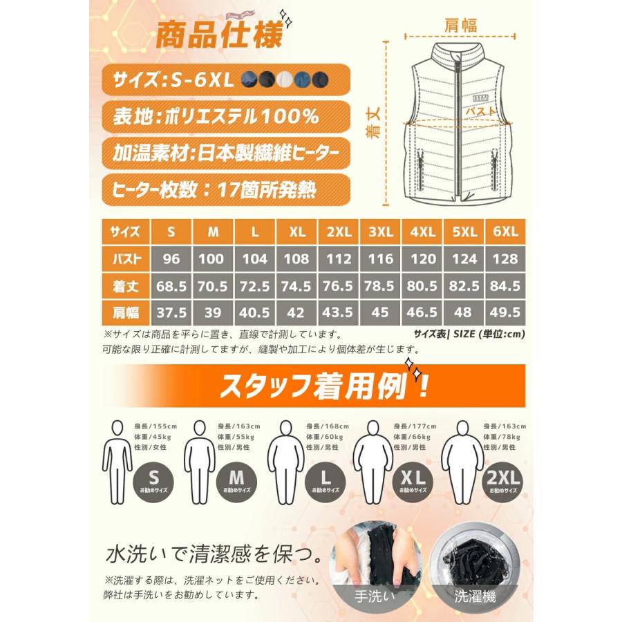 17エリア発熱・今期最新モデル】 電熱ベスト 日本製 プレミアム版 電熱 