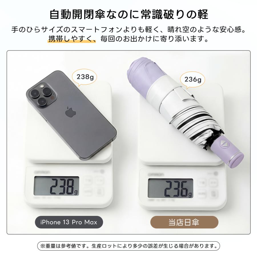 ＼皮膚科医師監修／ 日傘 折りたたみ 完全遮光 3秒たためる傘《永遠形状記憶》軽量 236g 新生活 自動開閉 折り畳み傘 6本骨 uvカット100% 紫外線対策 日焼け対策 |  | 26
