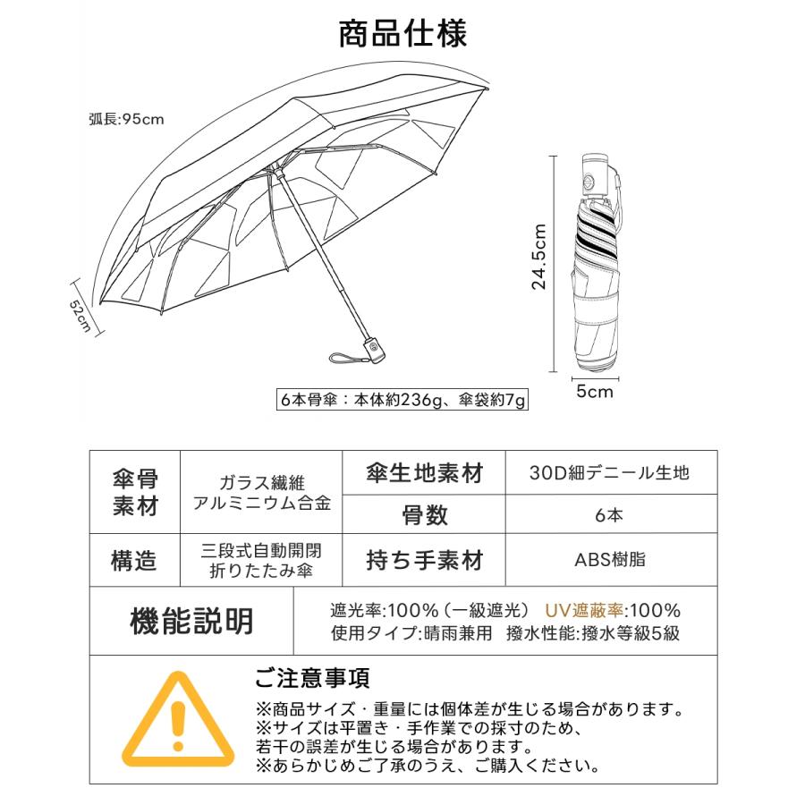 ＼皮膚科医師監修／ 日傘 折りたたみ 完全遮光 3秒たためる傘《永遠形状記憶》軽量 236g 新生活 自動開閉 折り畳み傘 6本骨 uvカット100% 紫外線対策 日焼け対策 |  | 30