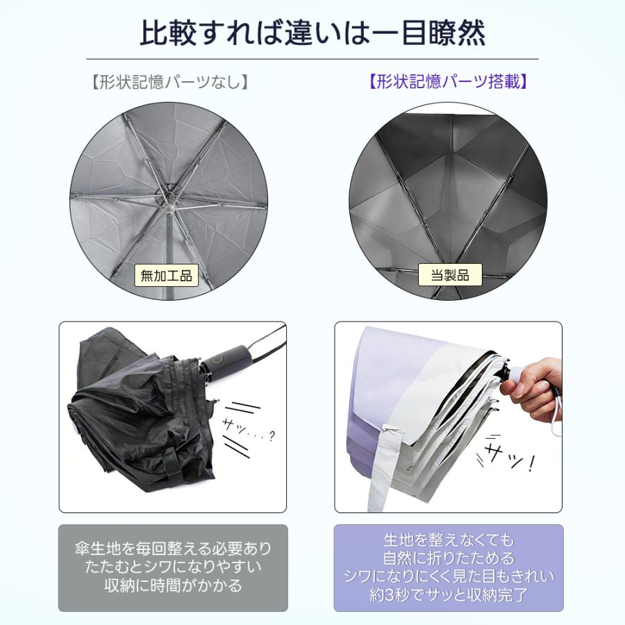 ＼皮膚科医師監修／ 日傘 折りたたみ 完全遮光 3秒たためる傘《永遠形状記憶》軽量 236g 新生活 自動開閉 折り畳み傘 6本骨 uvカット100% 紫外線対策 日焼け対策 |  | 15