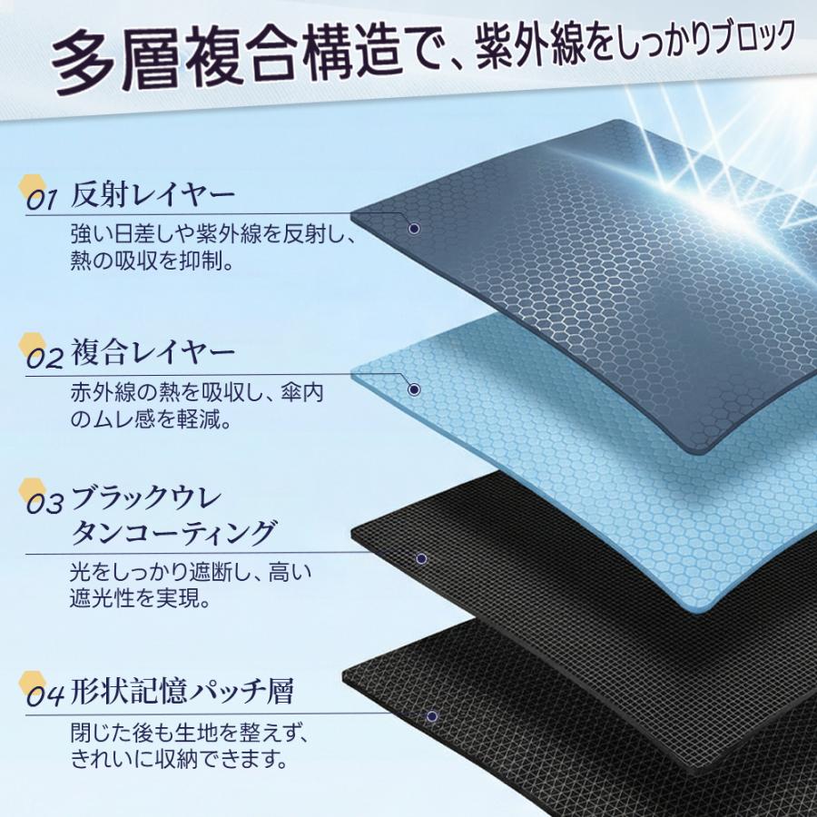 ＼皮膚科医師監修／ 日傘 折りたたみ 完全遮光 3秒たためる傘《永遠形状記憶》軽量 236g 新生活 自動開閉 折り畳み傘 6本骨 uvカット100% 紫外線対策 日焼け対策 |  | 19