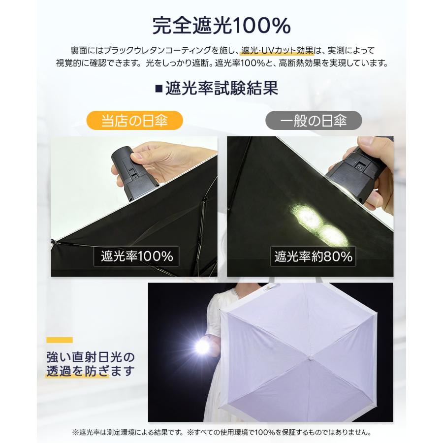 ＼皮膚科医師監修／ 日傘 折りたたみ 完全遮光 3秒たためる傘《永遠形状記憶》軽量 236g 新生活 自動開閉 折り畳み傘 6本骨 uvカット100% 紫外線対策 日焼け対策 |  | 20