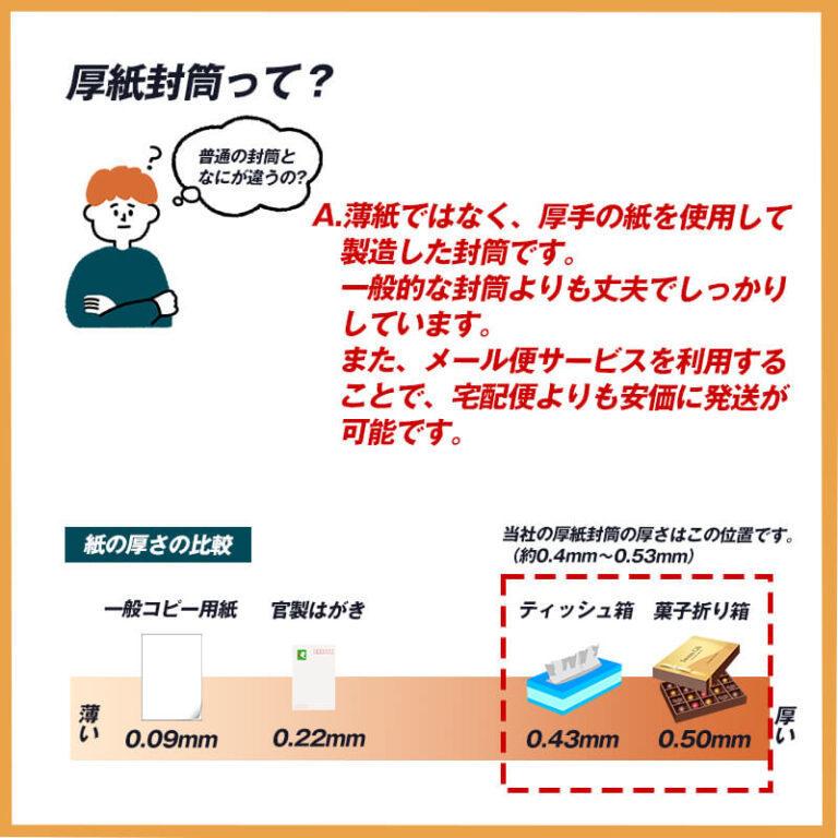 A4角2厚紙封筒 200枚@31.2 310g メール便・ゆうメール・クリック