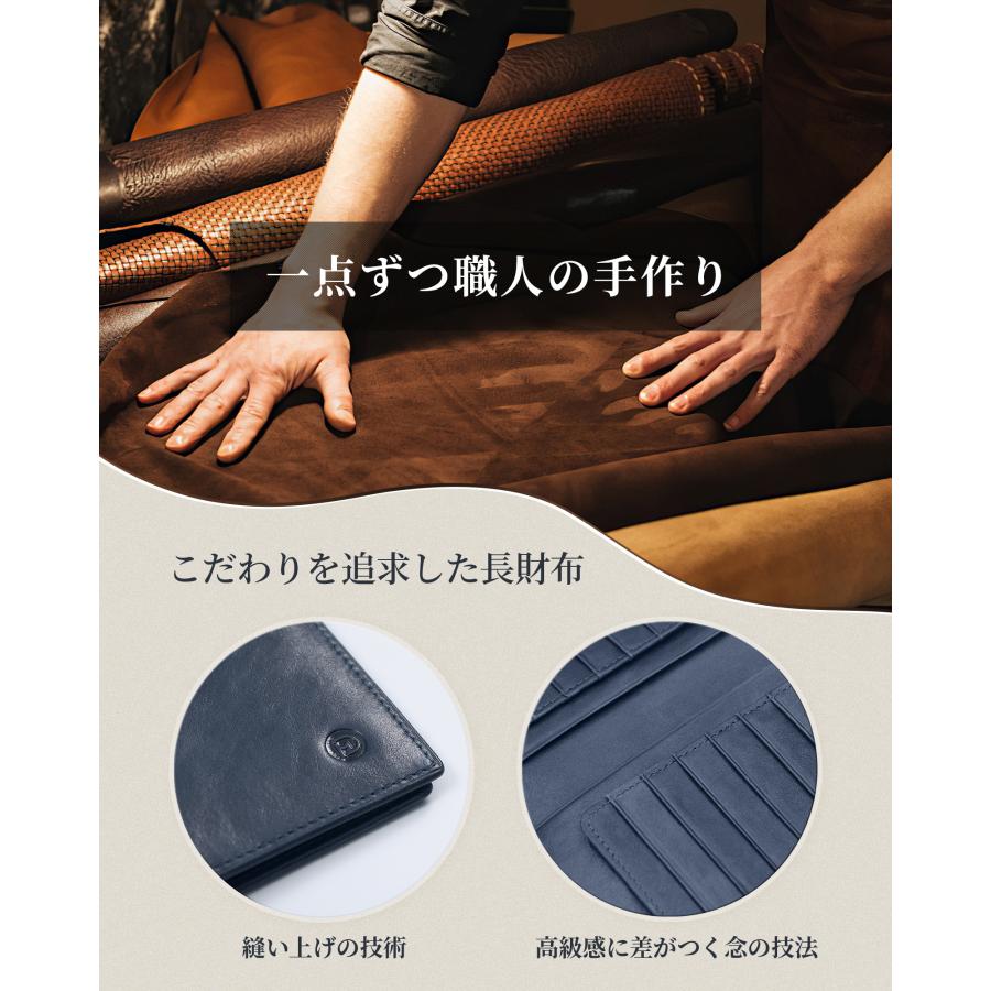 Modiko 財布 メンズ 長財布 本革 姫路レザー 薄型 コンパクト 小銭入れ