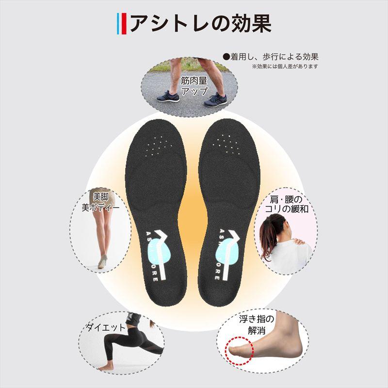 [BMZ]ビーエムゼット ウォーキング用インソール アシトレ (ATT925) S(23-24.5cm)[取寄商品] |  | 02