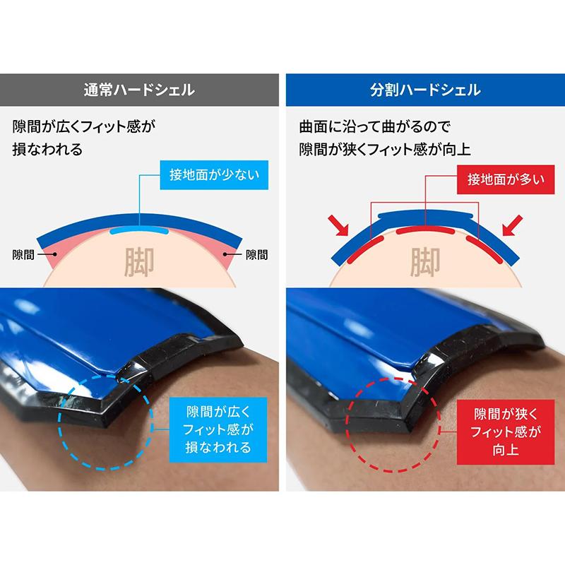 molten（モルテン） スワンセシンガード フレックス Mサイズ (GG0033