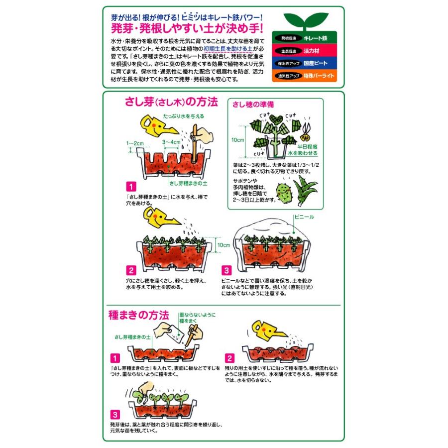 花ごころ さし芽種まきの土 2l 発芽しやすく軽い たねまき 専用の培養土です 初めての方も安心 園芸 ガーデニング たねまき用土 Sashime2l ガーデン屋 Yahoo 店 通販 Yahoo ショッピング