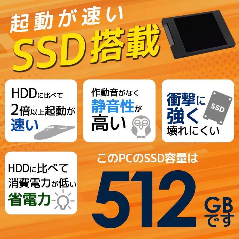 ProBook 中古 ノートパソコン HP 450 G8 Core i5 第11世代 インテル