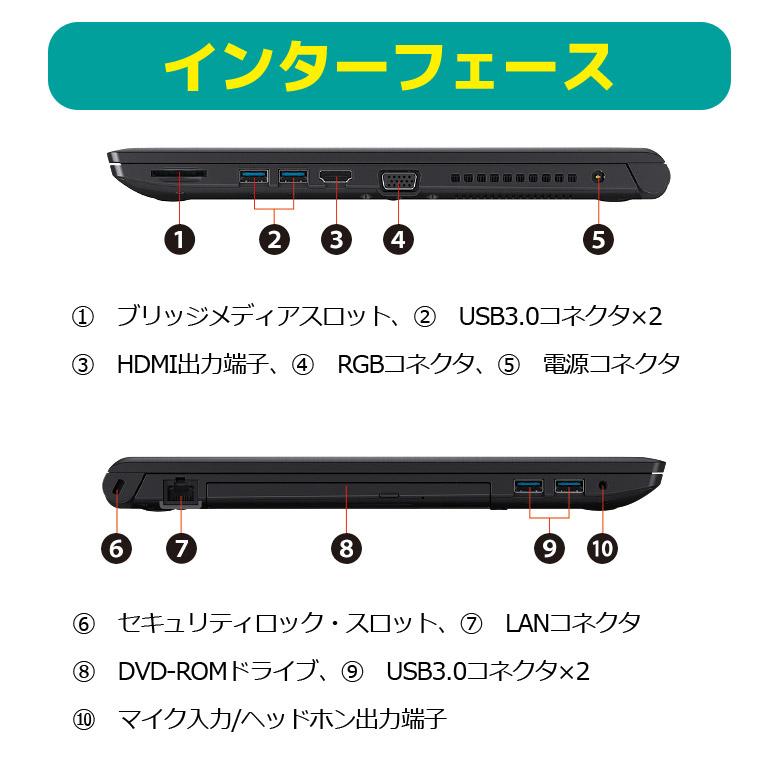 dynabook B フルHD液晶 ノートパソコン 第8世代 Core i7 8650U 東芝