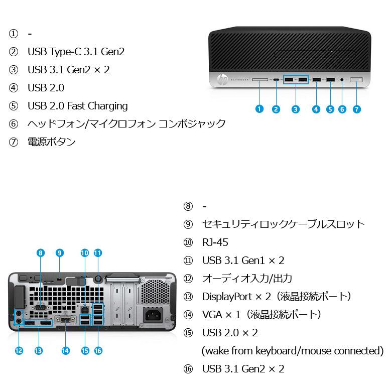 EliteDesk 状態良好 液晶モニター3台接続可 デスクトップPC 本体 HP