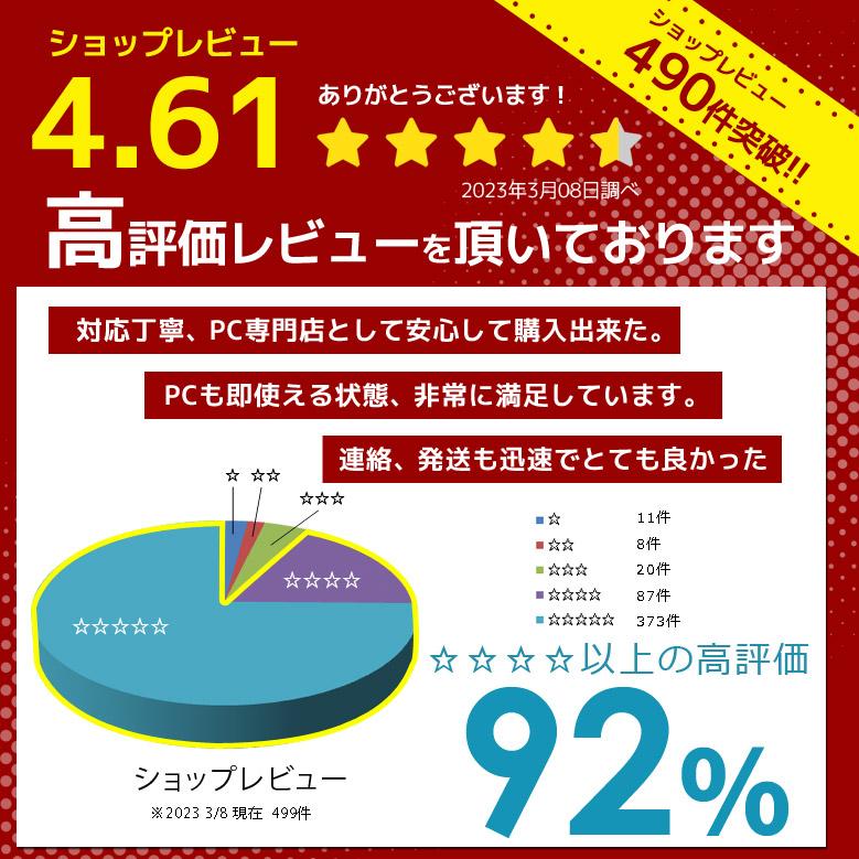 LIFEBOOK A 第6世代 Core i7搭載 ノートパソコン 富士通 A746/N