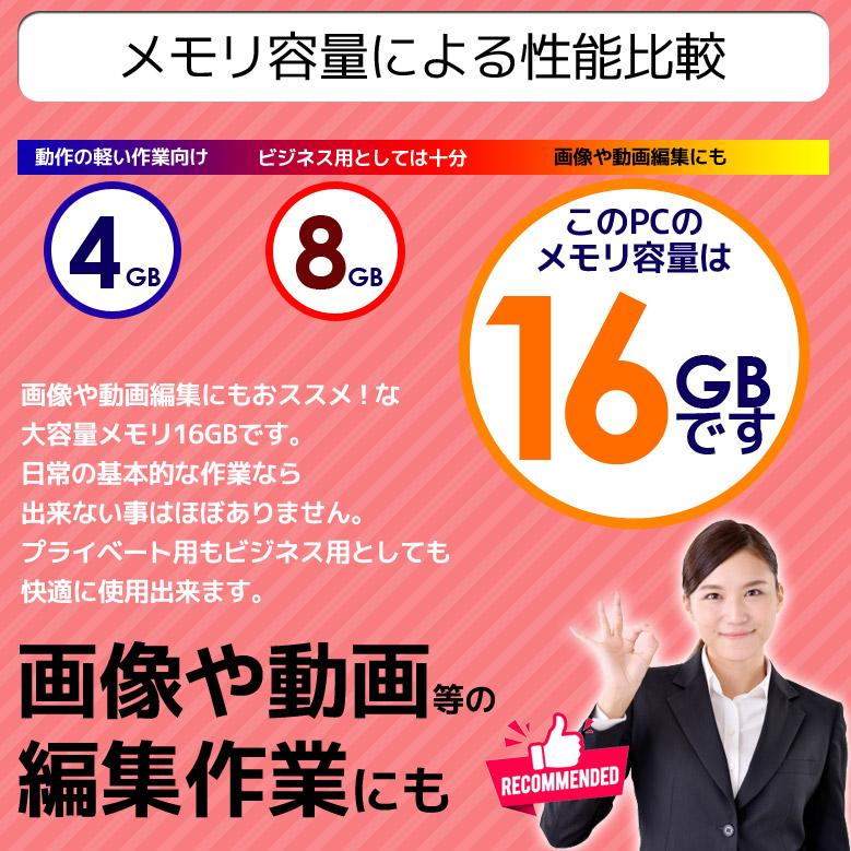 正規 Microsoft Office 2024 POSA 第8世代〜6世代 Core i7 ノート