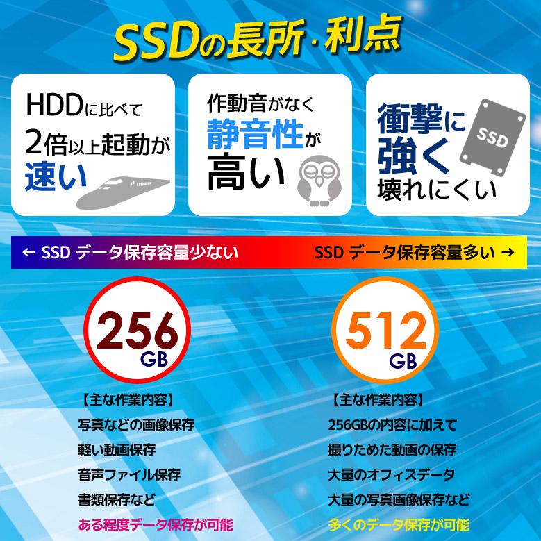 正規 Microsoft Office 2024 POSA版 ノートパソコン 3ヵ月保証 店長