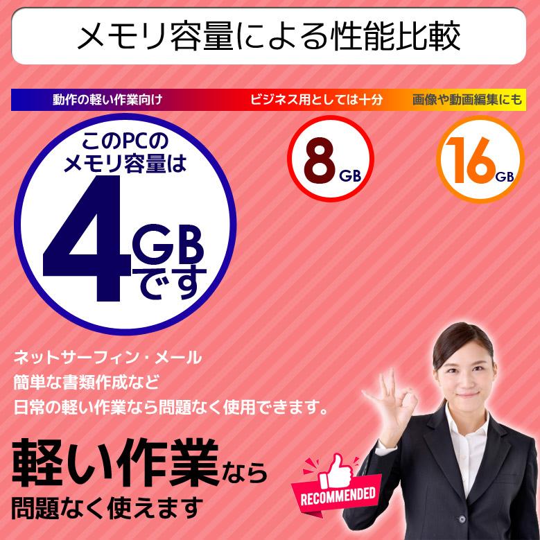 正規 Microsoft Office Personal 2013 Windows11/10 3ヵ月保証 Core i3