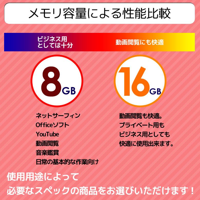デスクPC デュアルモニターセット 第8〜4世代 Core i7 店長おまかせ 3ヵ月保証 メモリ16〜8GB SSD1TB〜256GB 富士通/NEC/DELL/HP/Lenovo等 液晶2台セット 中古 |  | 12