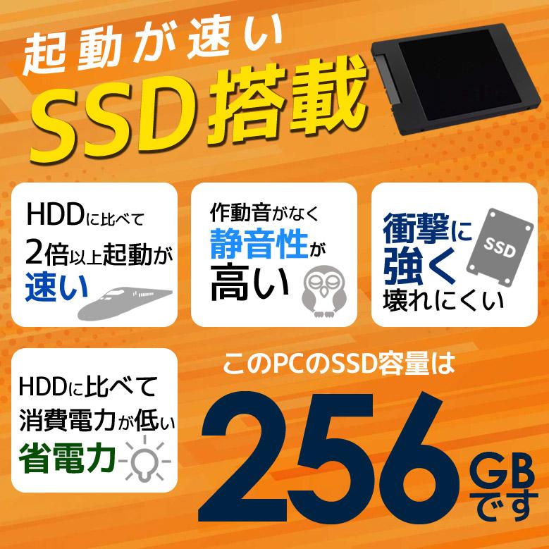 中古 ノートパソコン Panasonic Let's note SV8 Core i5 8350U 1.70GHz メモリ8GB SSD256GB Windows11 WEBカメラ 3ヶ月保証｜auc-puran｜05