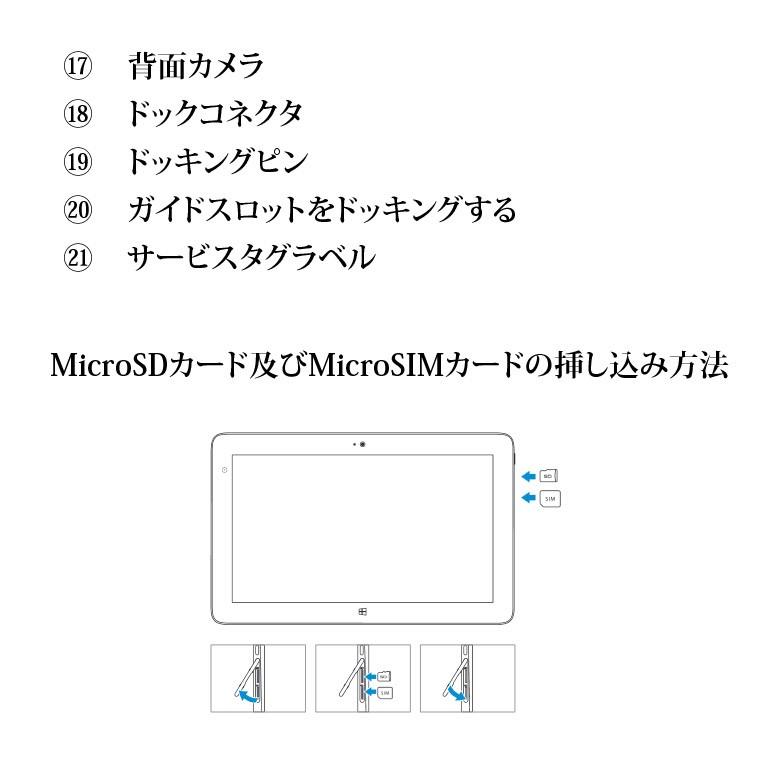 Dell Venue 11 Pro 7140 Windows11対応 DELL（デル） Windows11 / 10 OS選択可 タブレットPC SIMフリー WiFi
