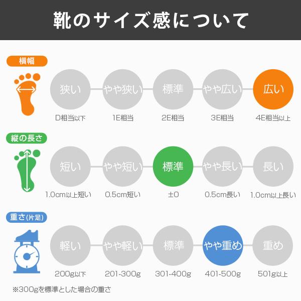 スニーカー メンズ レディース 靴 ハイカット 幅広 ワイズ 4E 安全靴
