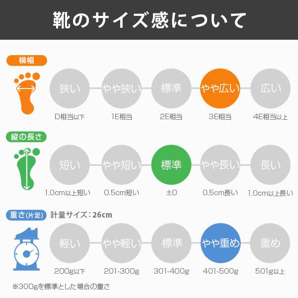 アシックス スニーカー メンズ 安全靴 作業靴 セーフティーシューズ ダイヤル式 耐油 防滑 衝撃吸収 ウィンジョブ asics WINJOB 1273A060 CP306 BOA MAGMA｜auckutsu-nishimura｜11