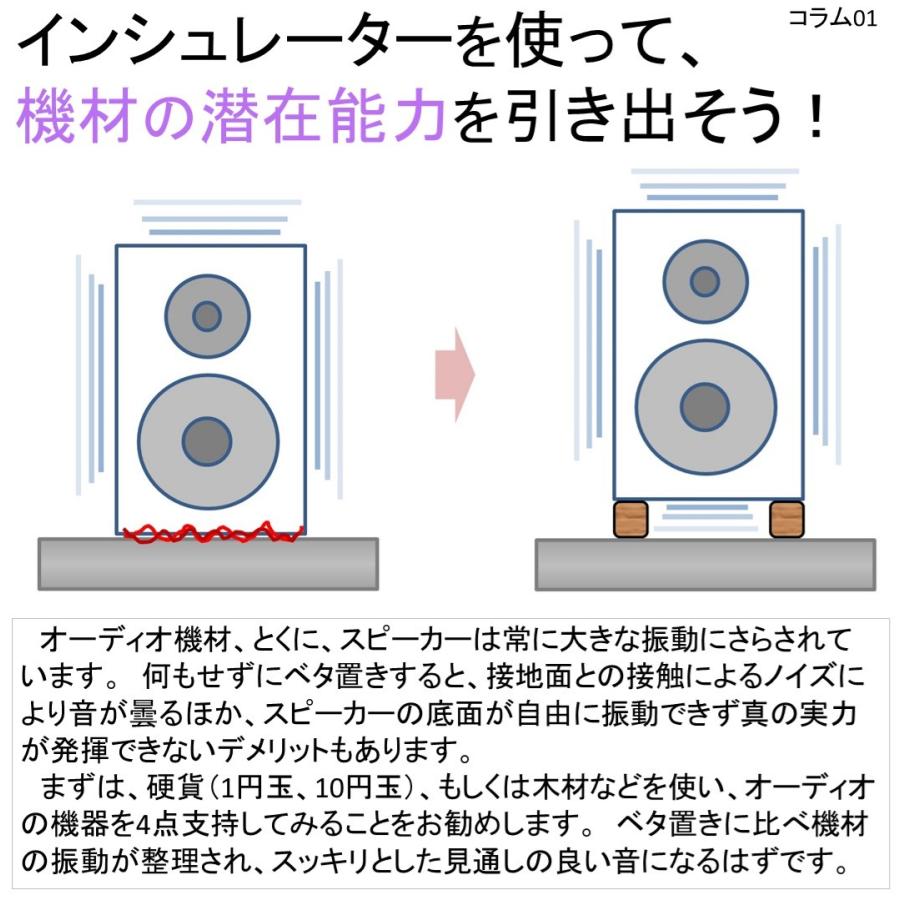 インシュレーター KOTUBU(1個)小型スピーカー、サウンドバーの音質対策に :ac-001:オーディフィル webショップ - 通販 - Yahoo!ショッピング インシュレーター KOTUBU(1個)小型スピーカー、サウンドバーの音質対策に :ac-001:オーディフィル webショップ - 通販 - Yahoo!ショッピング