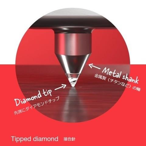 オルトフォン 2M Red　カートリッジ img0_201_64b621b5-11c8-440c-