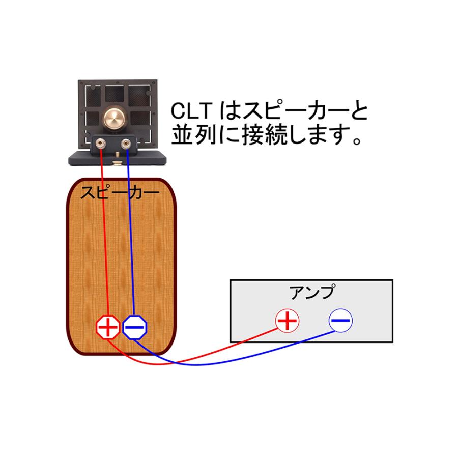 AIRBOW - CLT-7（ペア）波動ツィーター : オーディオ逸品館 - 通販