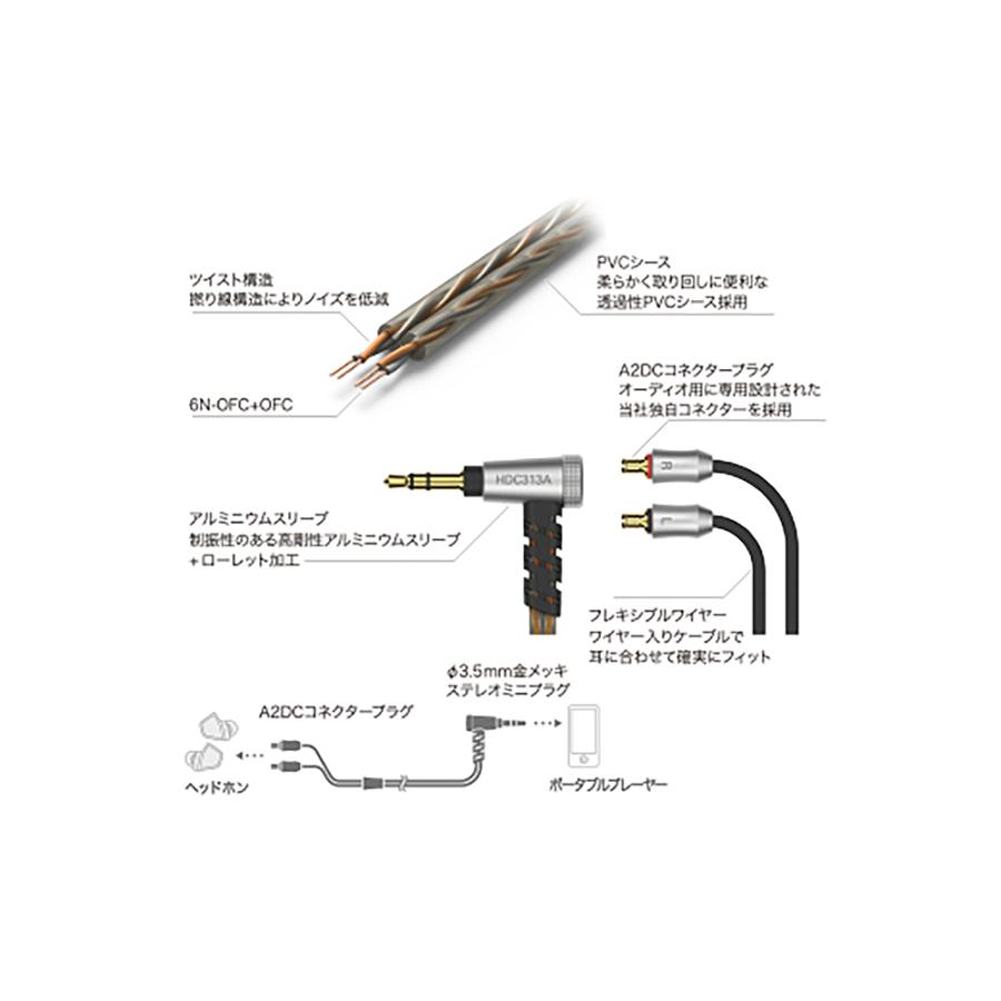 audio-technica - HDC313A/1.2(イヤホン用着脱ケーブル/φ3.5mm audio-technica - HDC313A/1.2(イヤホン用着脱ケーブル/φ3.5mm