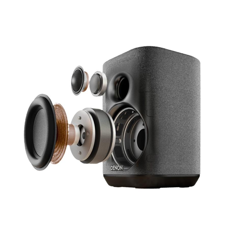 DENON  150 ワイヤレススピーカー　Alexa対応 DENON 150 ワイヤレススピーカー Denon Home 150 - Compact Smart