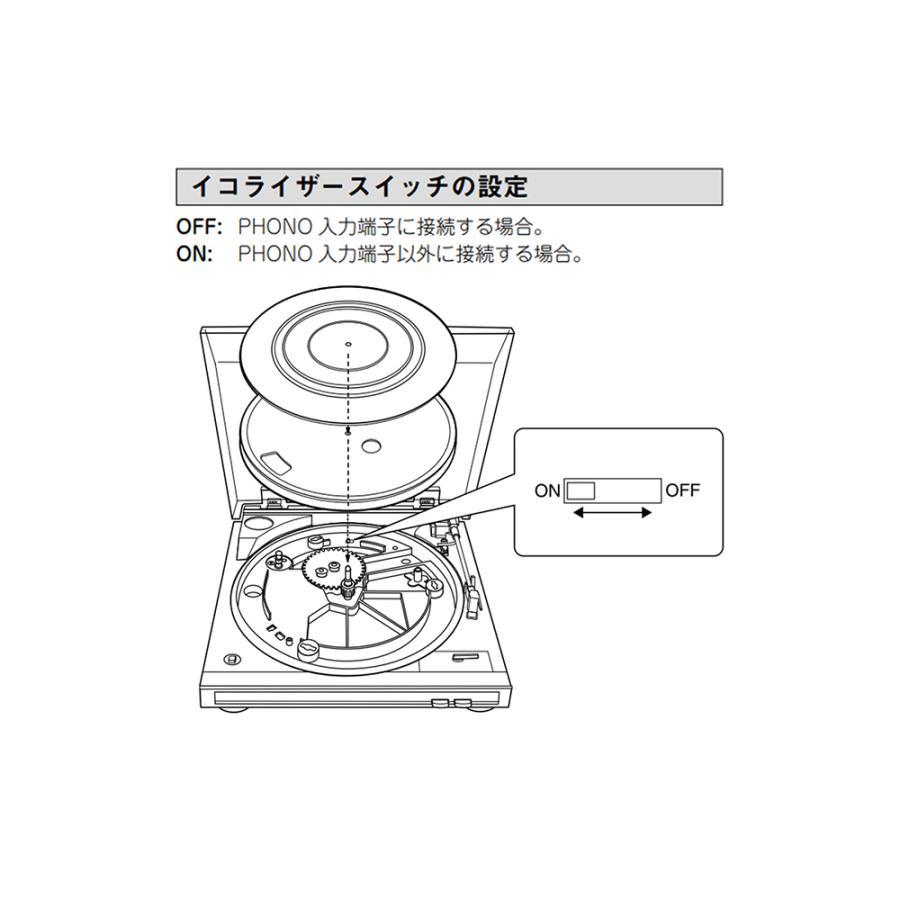 DENON - DP-29F/ブラック(DP29F/K)フォノイコライザー内蔵・MM DENON - DP-29F/ブラック(DP29F/K)フォノイコライザー内蔵・MM