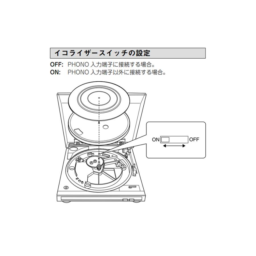 DENON - DP-29F/ブラック（DP29F/K）（フォノイコライザー内蔵・MMカートリッジ付属・フルオートレコードプレーヤー）【在庫有り即納】｜audio-ippinkan｜02