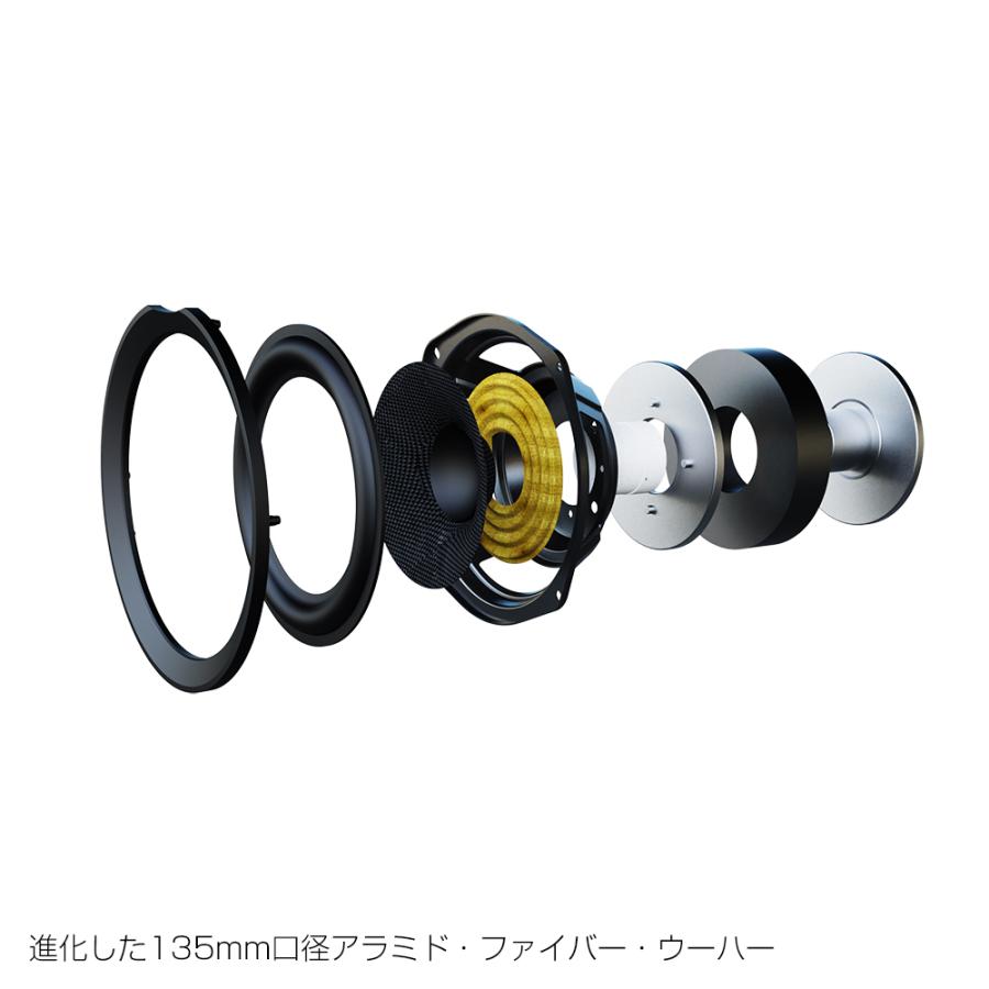 ELAC - Debut F5.3（ペア）フロアスタンドスピーカー【メーカー直送品