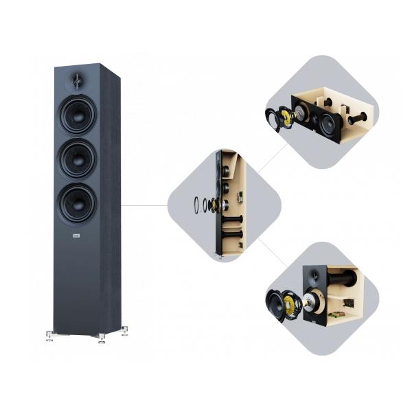 ELAC - Debut F5.3（ペア）フロアスタンドスピーカー【メーカー直送品
