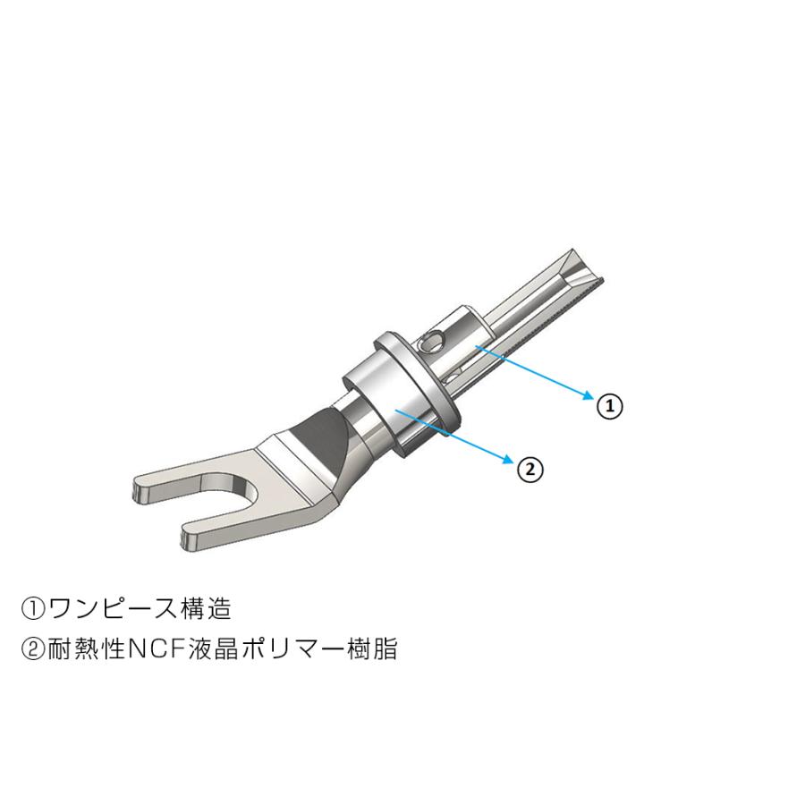 FURUTECH - CF-201 NCF Plus（R）Yラグ端子（2個入）ハイエンド