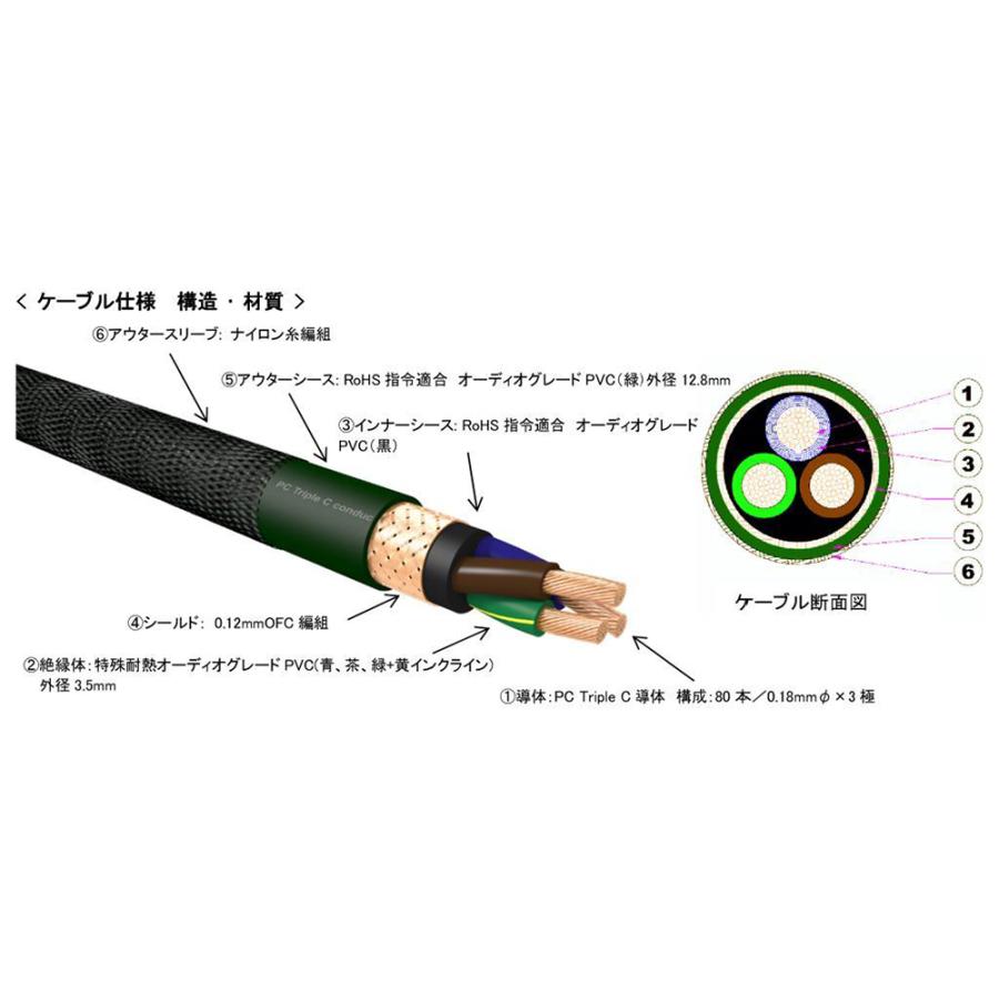 Furutech The Astoria 電源1.5メートル FURUTECH - The Astoria/1.5m（電源ケーブル）【在庫限り・在庫