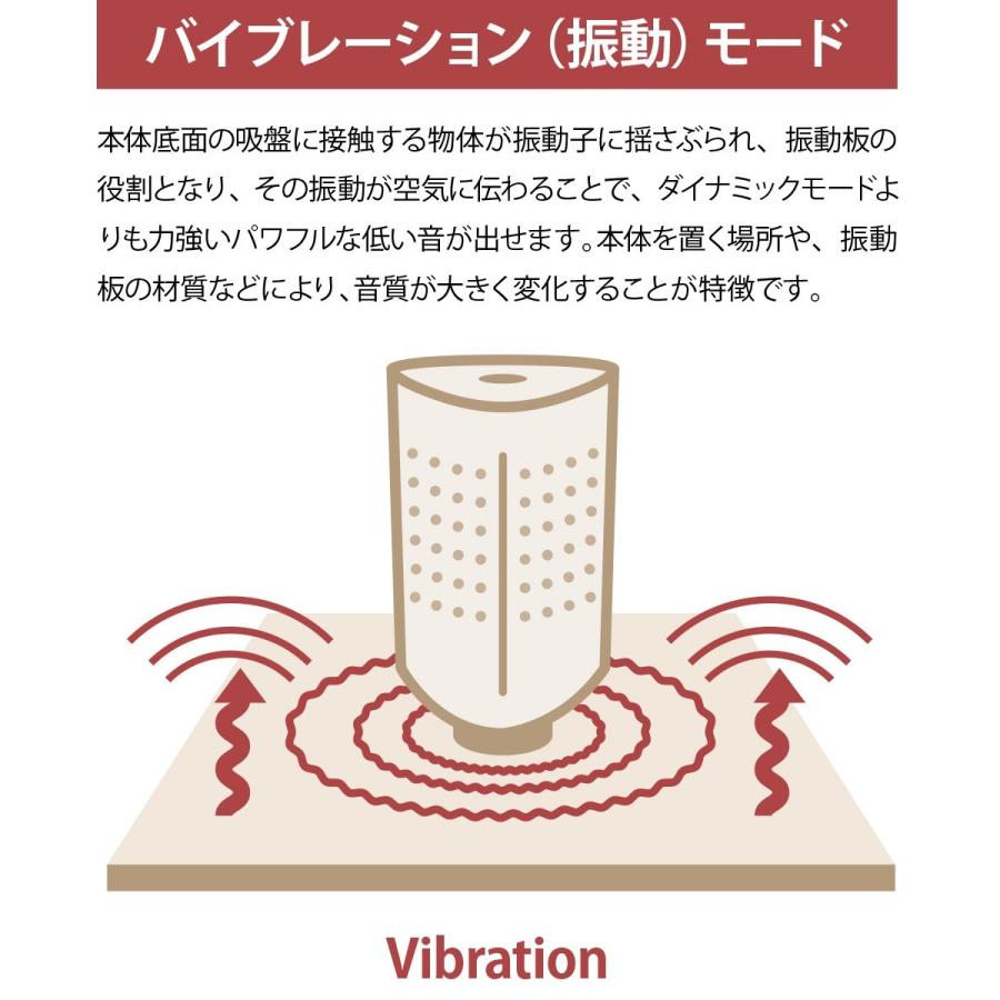 30%OFFクーポン♪LFJ2025出展記念2025/5/16/13:00迄】FunSounds 30%OFFクーポン♪LFJ2025出展記念2025/5/16/13:00迄】FunSounds