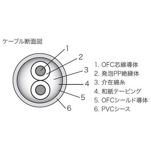 LUXMAN（ラックスマン） LUXMAN - JPC-100/1.0m（リファレンス・XLR