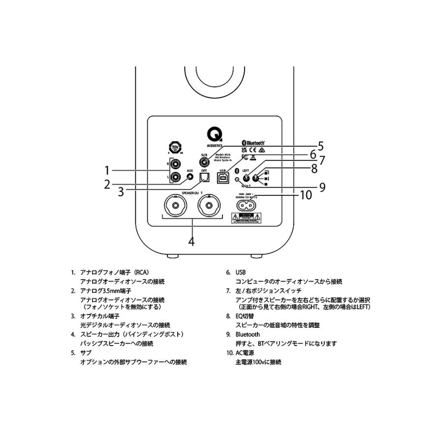 Q Acoustics - M20/ホワイト(ペア)Bluetooth対応アクティブ Q Acoustics - M20/ホワイト(ペア)Bluetooth対応アクティブ