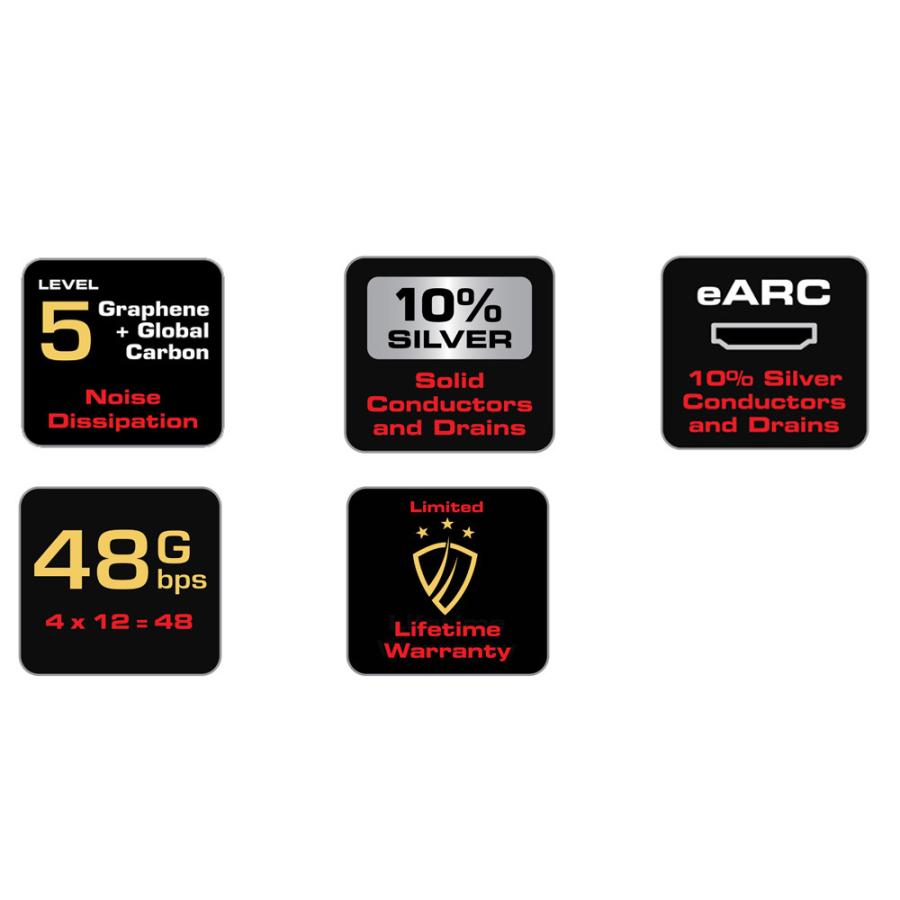 audioquest（オーディオ クエスト） audioquest - HDMI ThunderBird48