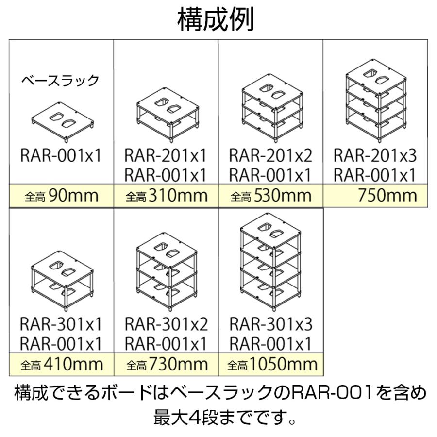 SOULNOTE（ソウルノート） SOULNOTE - RAR-201B/ブラック（組み合わせ