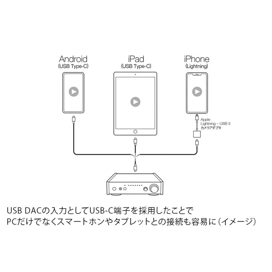 TEAC - AI-303/ブラック（HDMI・USB DAC・Bluetooth搭載プリメインアンプ）【在庫有り即納】｜audio-ippinkan｜06
