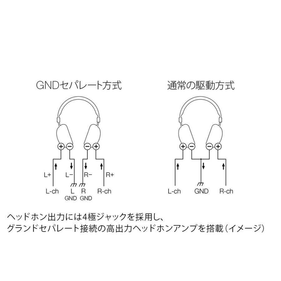 TEAC - AI-303/ブラック（HDMI・USB DAC・Bluetooth搭載プリメインアンプ）【在庫有り即納】｜audio-ippinkan｜07