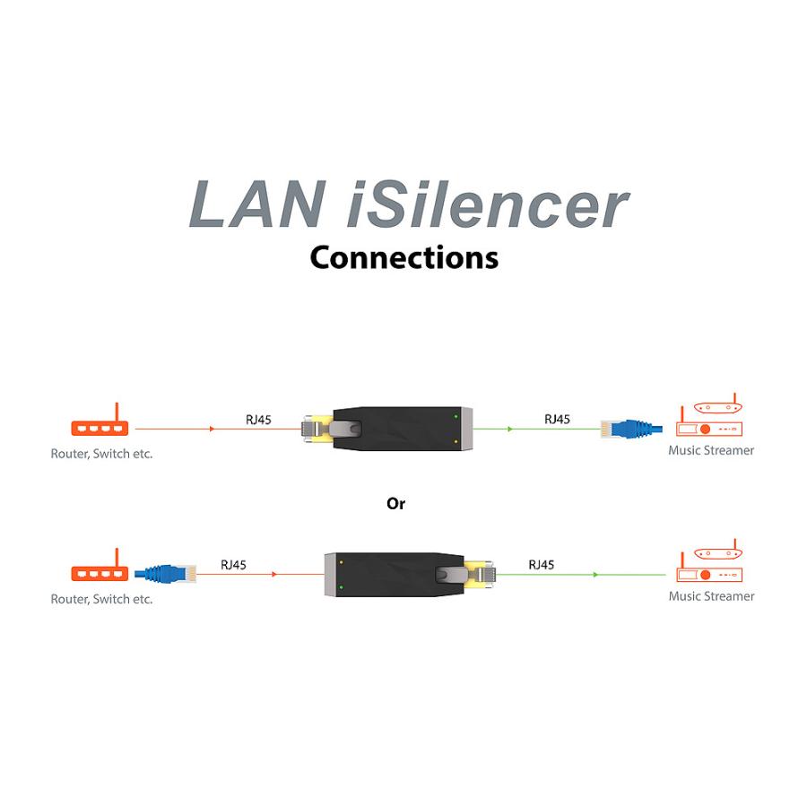 iFi audio - LAN iSilencer（1個）（ネットワークLANフィルター）正規輸入品【在庫有り即納】｜audio-ippinkan｜05
