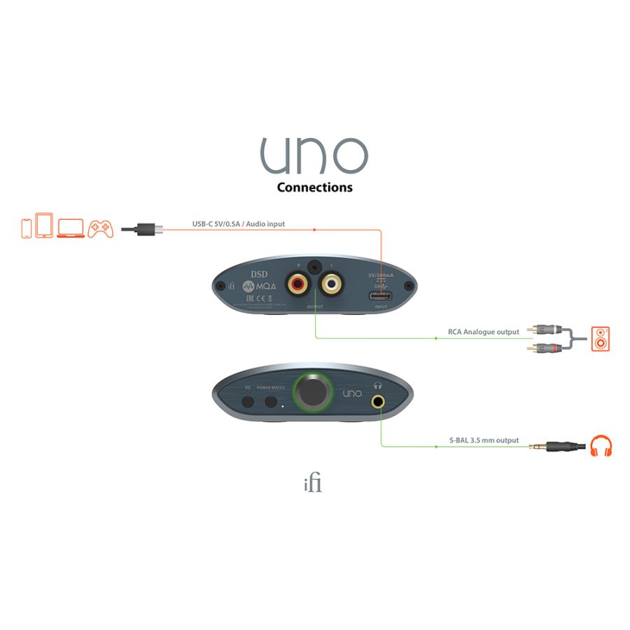 iFi audio（アイファイオーディオ） iFi audio - Uno（USB DAC兼