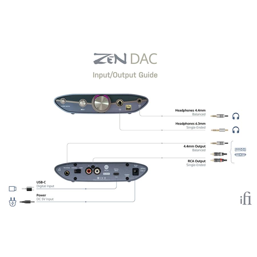 iFi audio - ZEN DAC 3(USB-DAC兼ヘッドホンアンプ) DSD512 iFi audio - ZEN DAC 3(USB-DAC兼ヘッドホンアンプ) DSD512