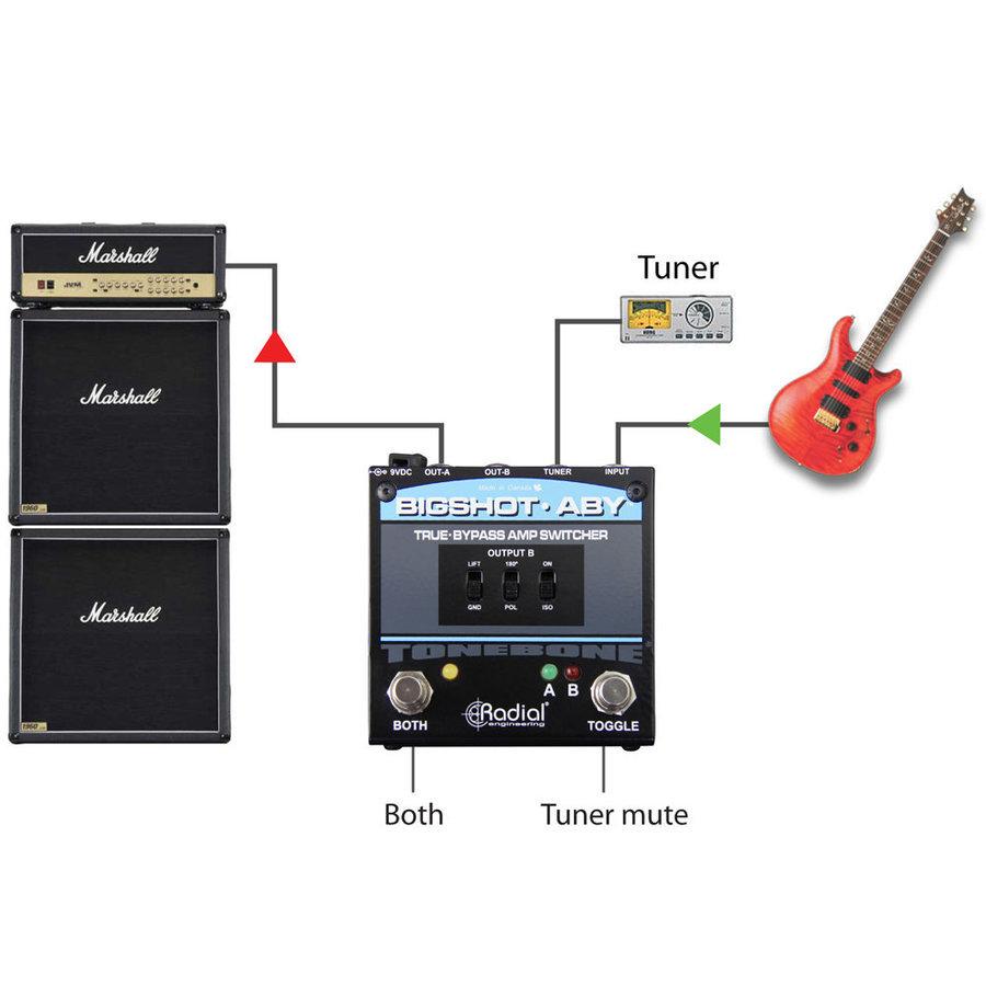 Radial ラディアル BigShot ABY True Bypass Switcher スイッチャー