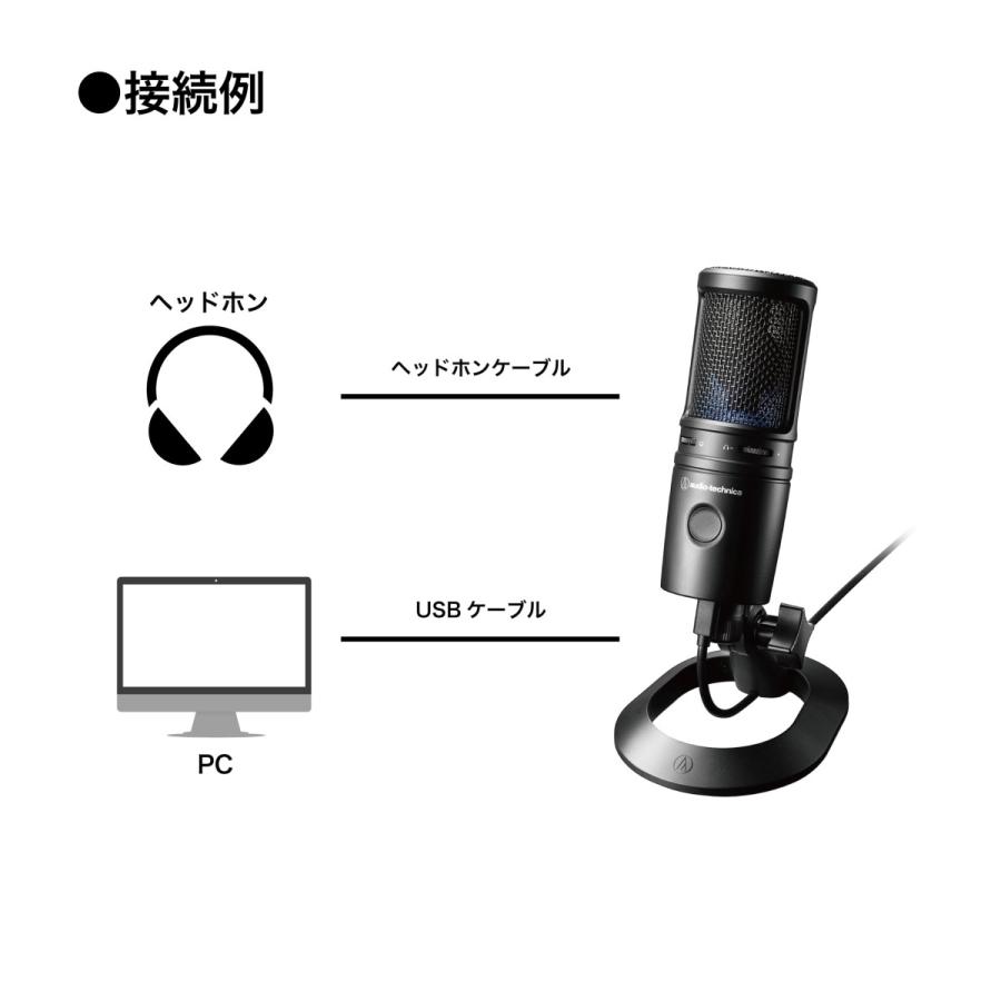 オーディオテクニカ（audio-technica） AT2020USB-X_ATH-M20xセット