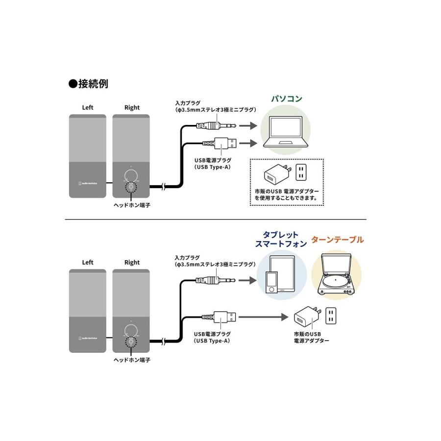 オーディオテクニカ AT-LP60X_AT-SP95セット レコードプレーヤー スピーカー セット 入門機 接続簡単 フルオート再生｜audio-technica｜11